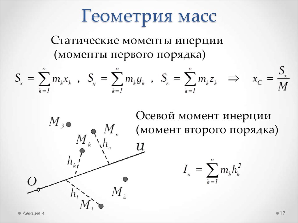 Масса механика