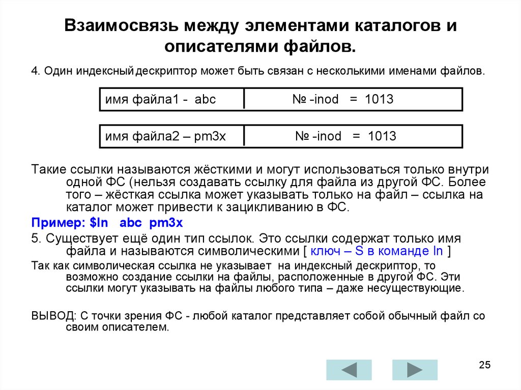 Формат ссылки. Индексные дескрипторы файлов. Пример жесткой ссылки. Жесткая ссылка пример файлов. Создание жесткой ссылки.