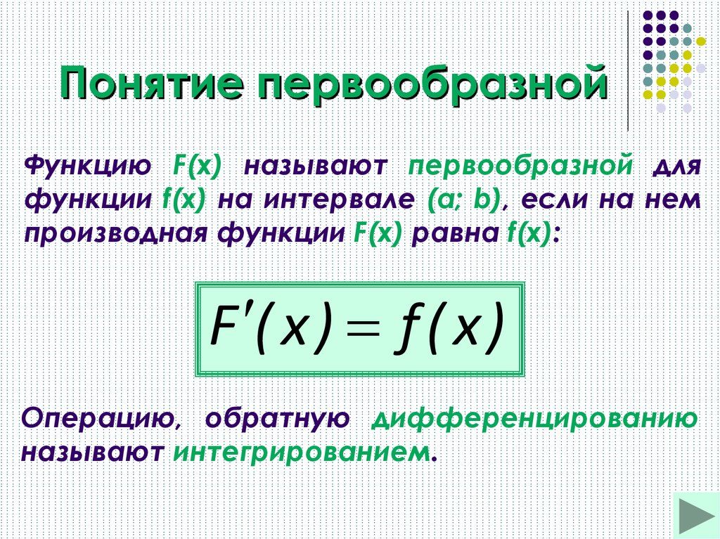 Производная и первообразная функции. 2 Свойство первообразная функции. Что называется первообразной функции. Понятие первообразной формулы. Производная от первообразной.