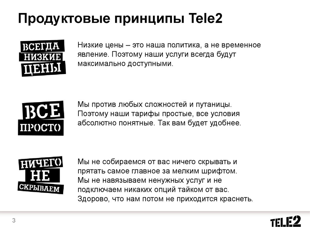 Регион номеров теле2. Теле2 всегда дешевле. Tele2 всегда дешевле. Рекламные плакаты теле2.