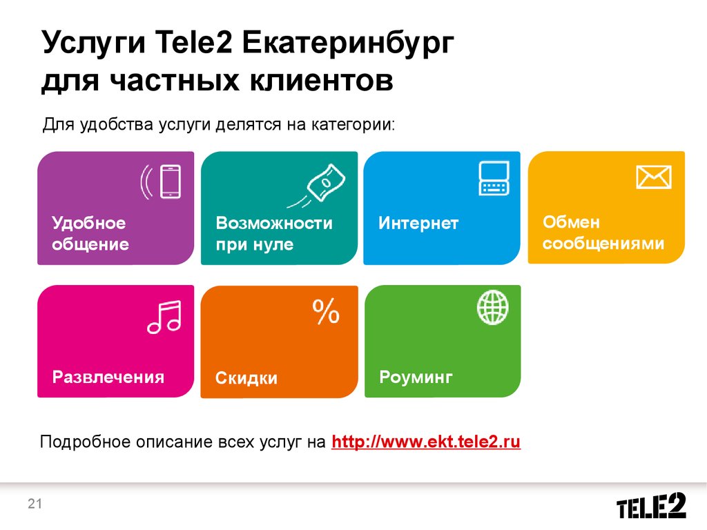 Услуги Tele2 Екатеринбург для частных клиентов