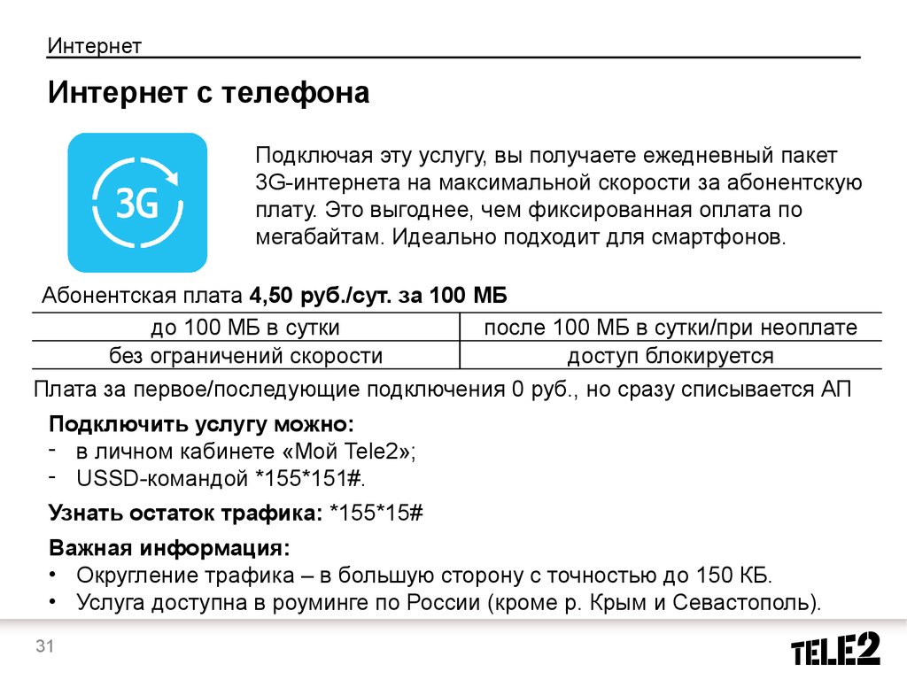 Тарифы и услуги для частных клиентов - презентация онлайн