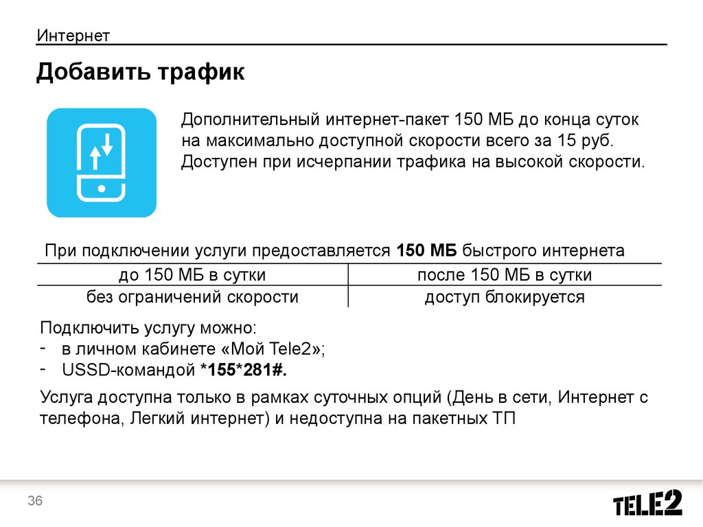 Тарифы и услуги для частных клиентов - презентация онлайн