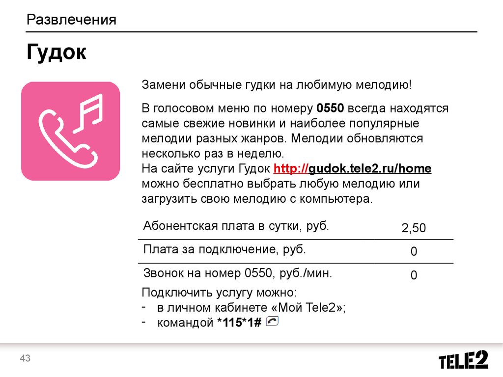 Тарифы и услуги для частных клиентов - презентация онлайн