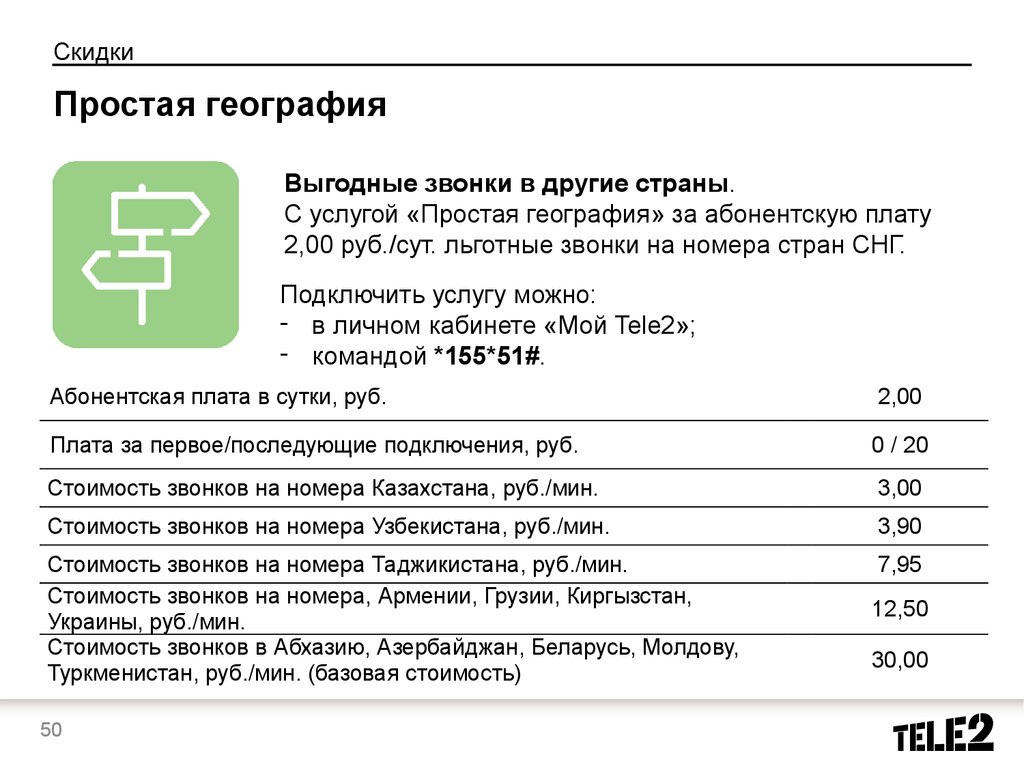 Тарифы и услуги для частных клиентов - презентация онлайн