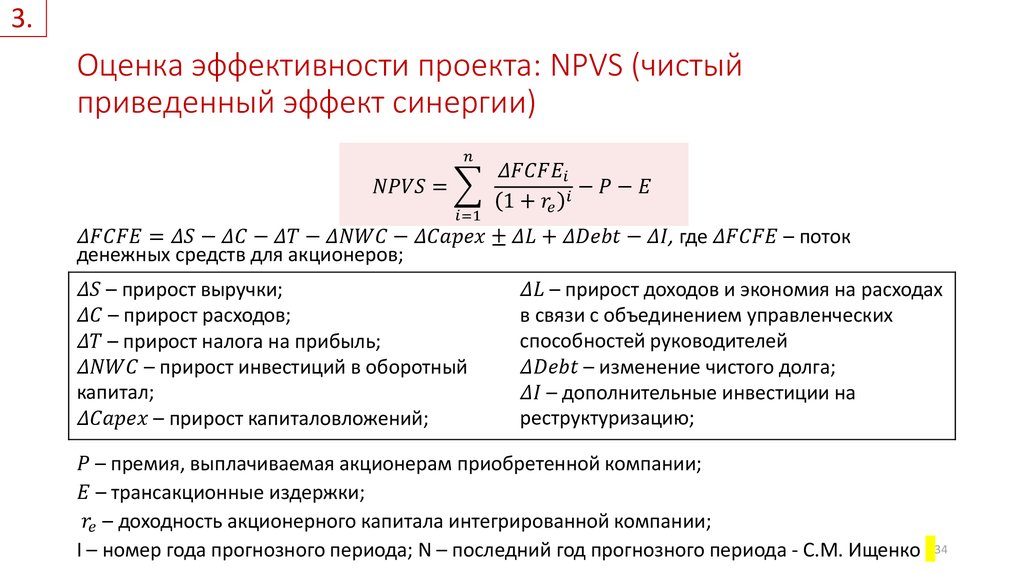 Оценка эффективности проекта: NPVS (чистый приведенный эффект синергии)