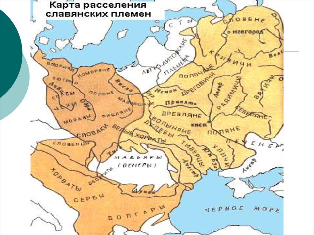 Восточные славяне 8 9 века