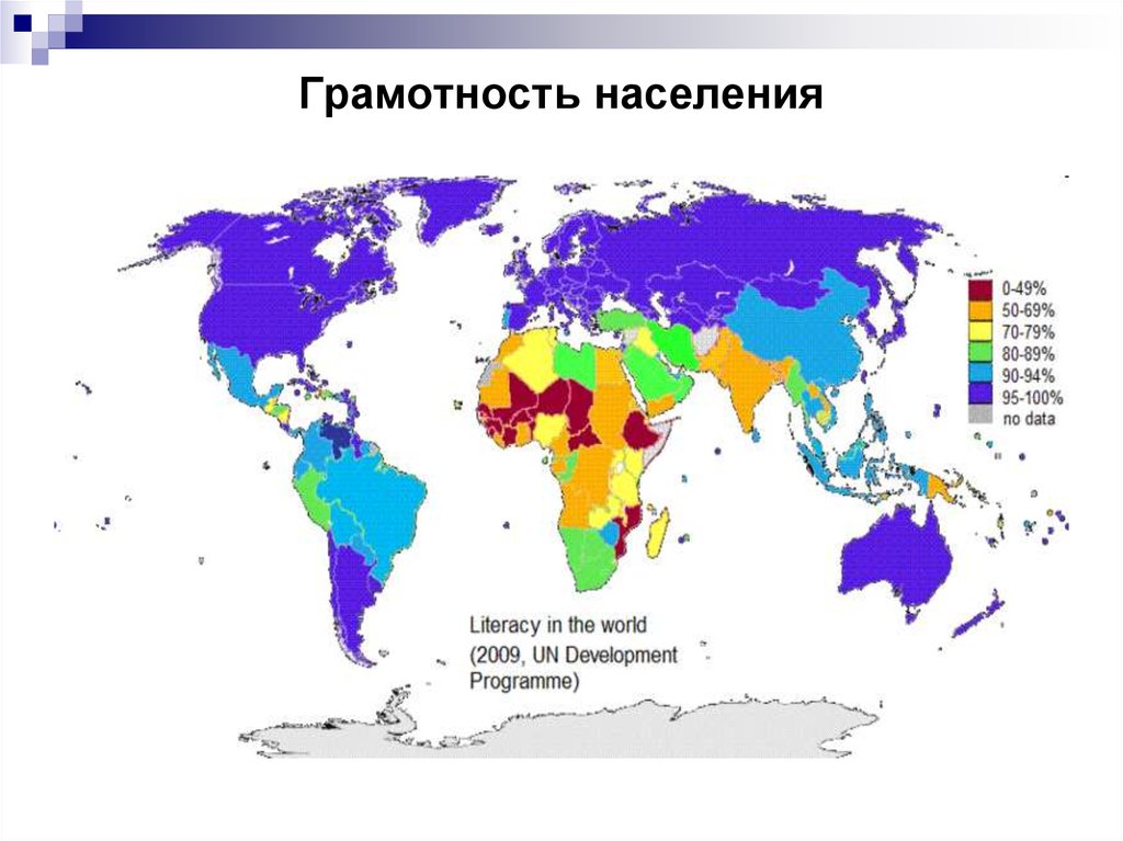 Проведите линии в схеме средний уровень грамотности населения россии