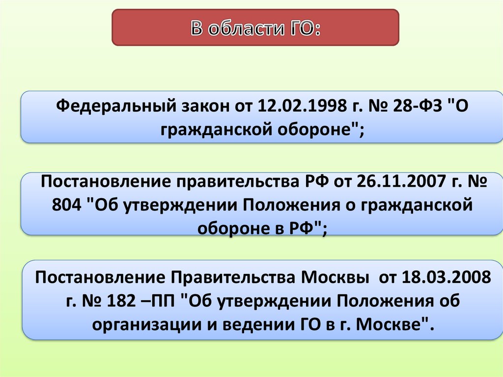 Федеральным законом о гражданской обороне является