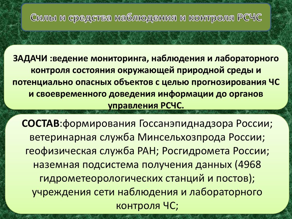 Задачи силы и средства. Что к с силам и средствам наблюдения. Организация сети наблюдения и лабораторного контроля. Силы и средства наблюдения и контроля РСЧС. Учреждения сети наблюдения и лабораторного контроля.