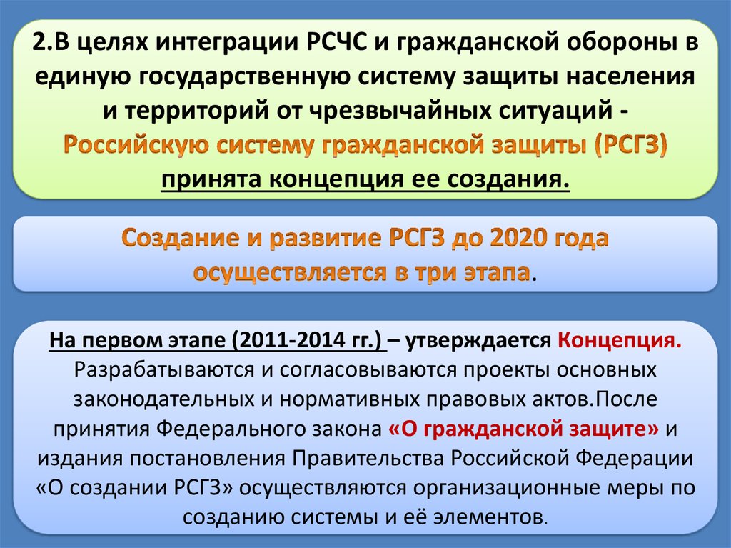 Что составляет основу плана гражданской обороны и защиты населения