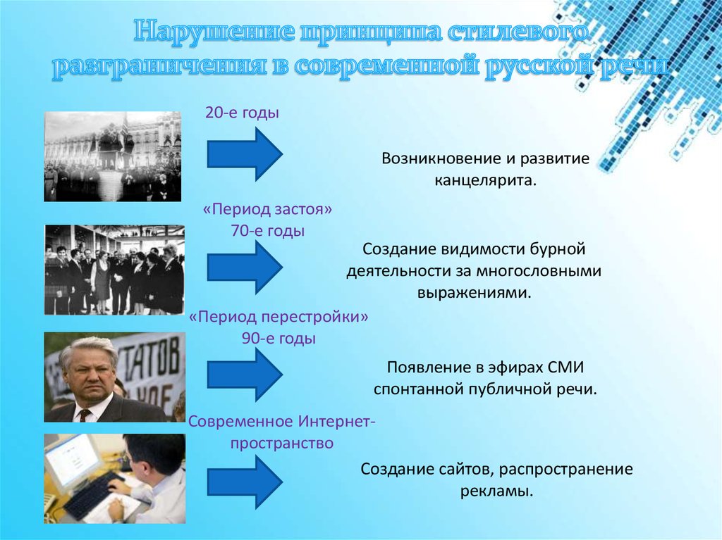 Нарушение принципа стилевого разграничения в современной русской речи