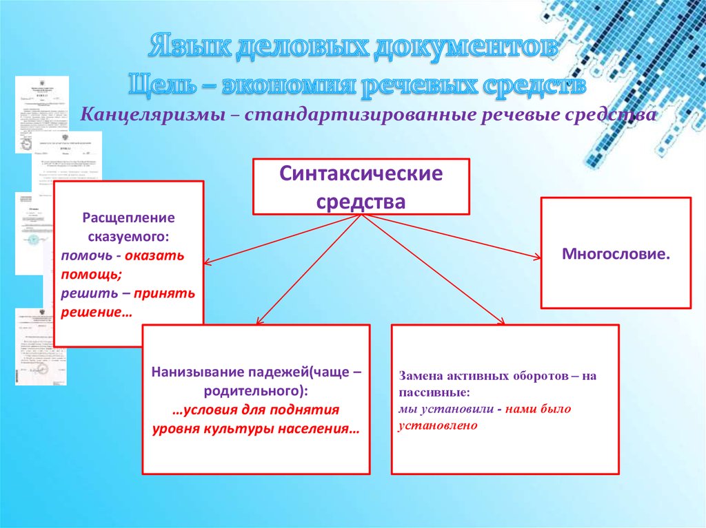 Язык деловых документов Цель – экономия речевых средств