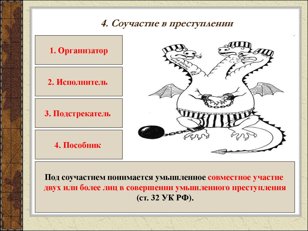 Роли в преступлении. Исполнитель организатор подстрекатель пособник. Соучастие в преступлении. Соучастники преступления пособник подстрекатель организатор. Соучастие в преступлении: исполнитель организатор . . . Пособник.