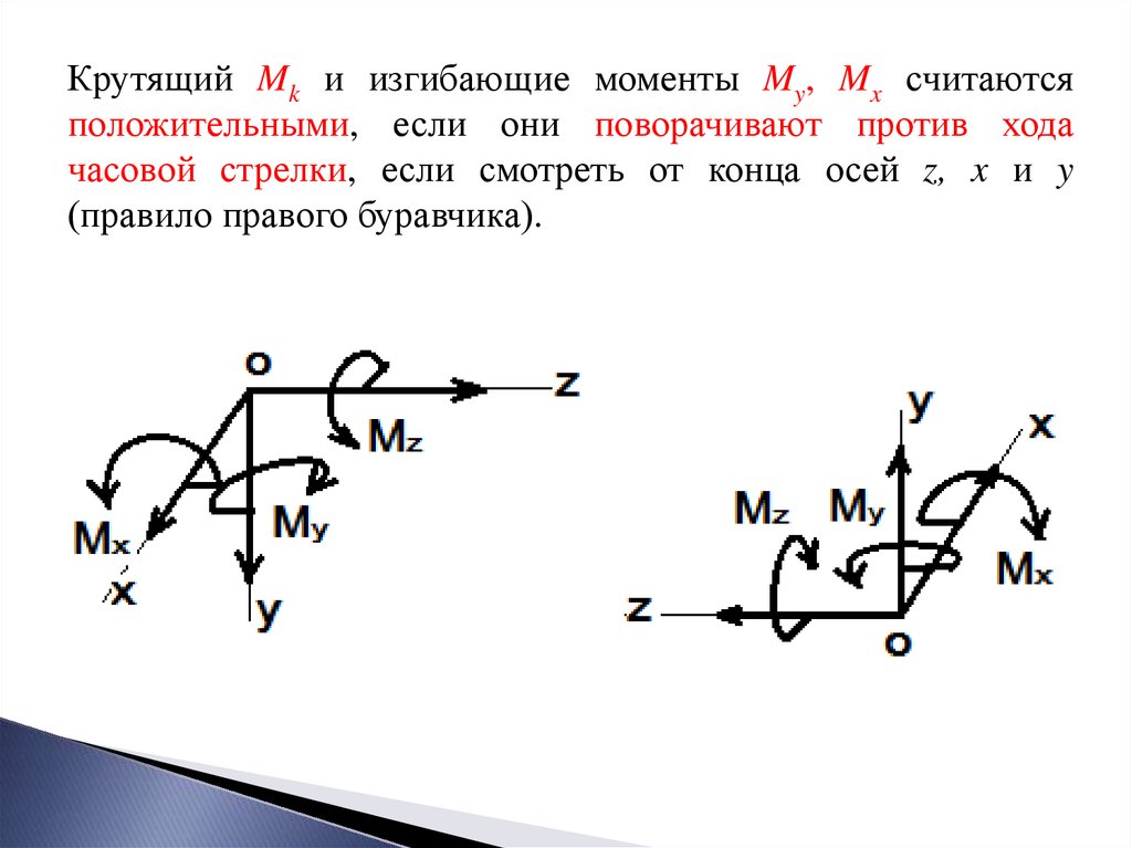 Внутренние силы и напряжения