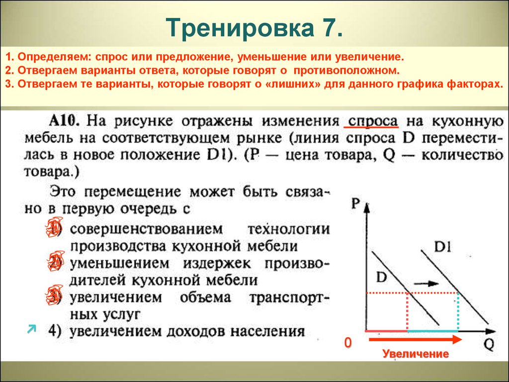 Рост спроса. Задачи на спрос и предложение. Задачи по экономике на спрос. Спрос определяет предложение. Задачи по экономике с графиками спроса и предложения.