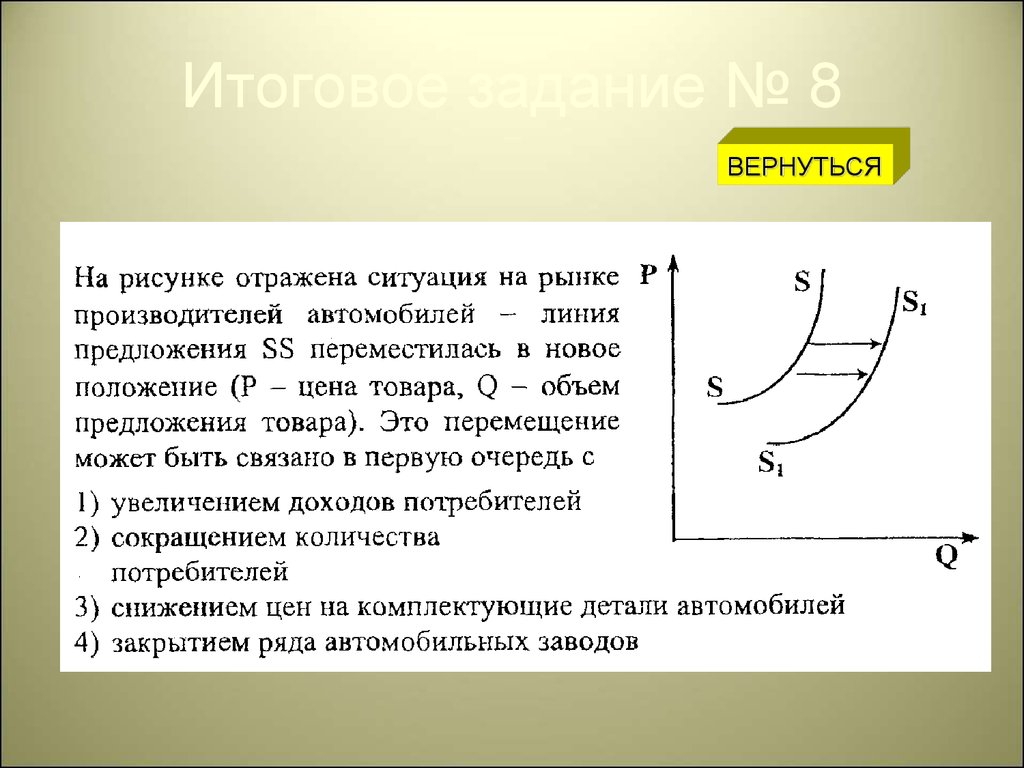 Ситуации на рынке на 2. На рисунке отражена ситуация на рынке отечественных производителей. На рисунке изображена ситуация на рынке отечественных. На рисунке отражена ситуация на рынке производителей косметики. Задачи производителя на рынке.