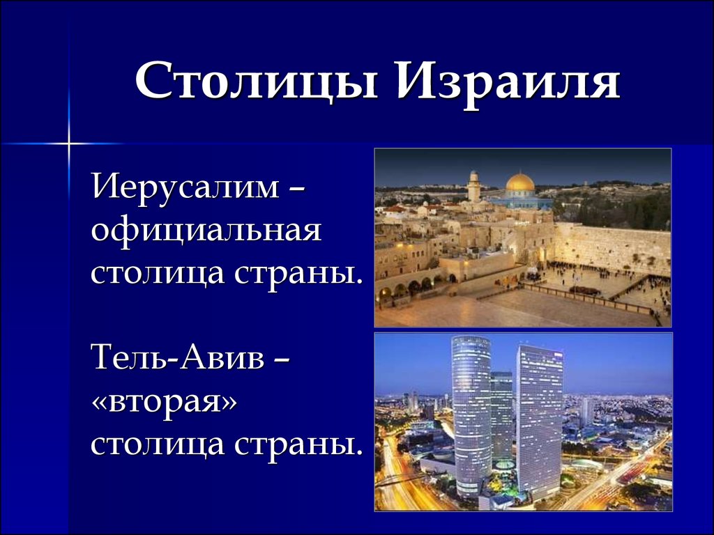 Какой город является столицей указанной вами страны. Столица Израиля Тель-Авив или. Столица Израиля 2022.