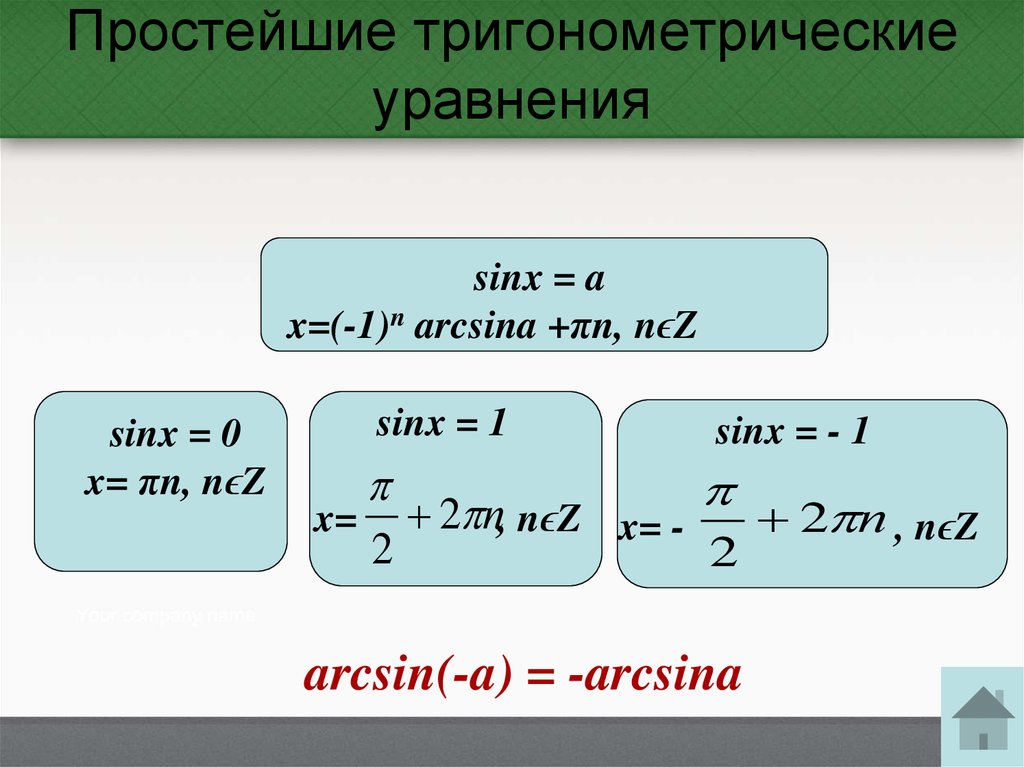 Простые тригонометрические уравнения презентация