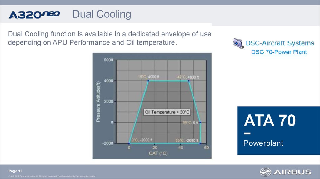 Dual Cooling