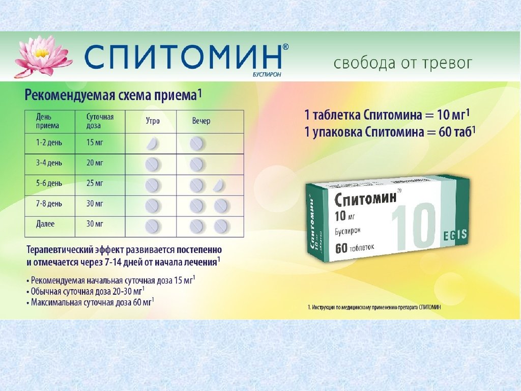 Спитомин таблетки инструкция. Спитомин 10. Спитомин таб 10мг №60. Спитомин схема приема. Спитомин дозировка.