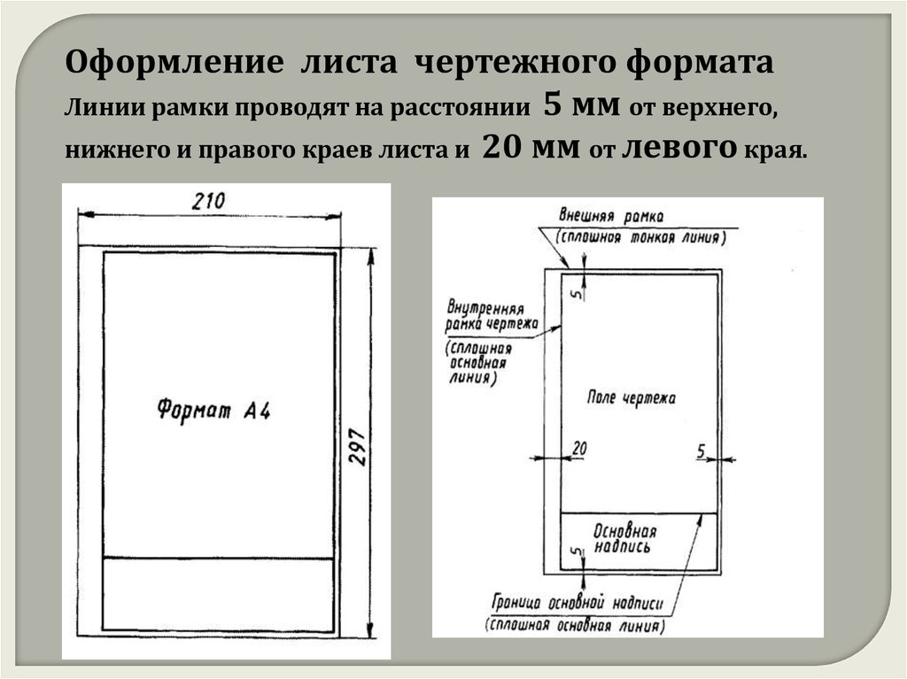 Расстояние от края страницы до левой. Оформление чертежа. Оформление чертежного листа. Отступы рамок на чертеже. Отступы от рамки на чертеже.