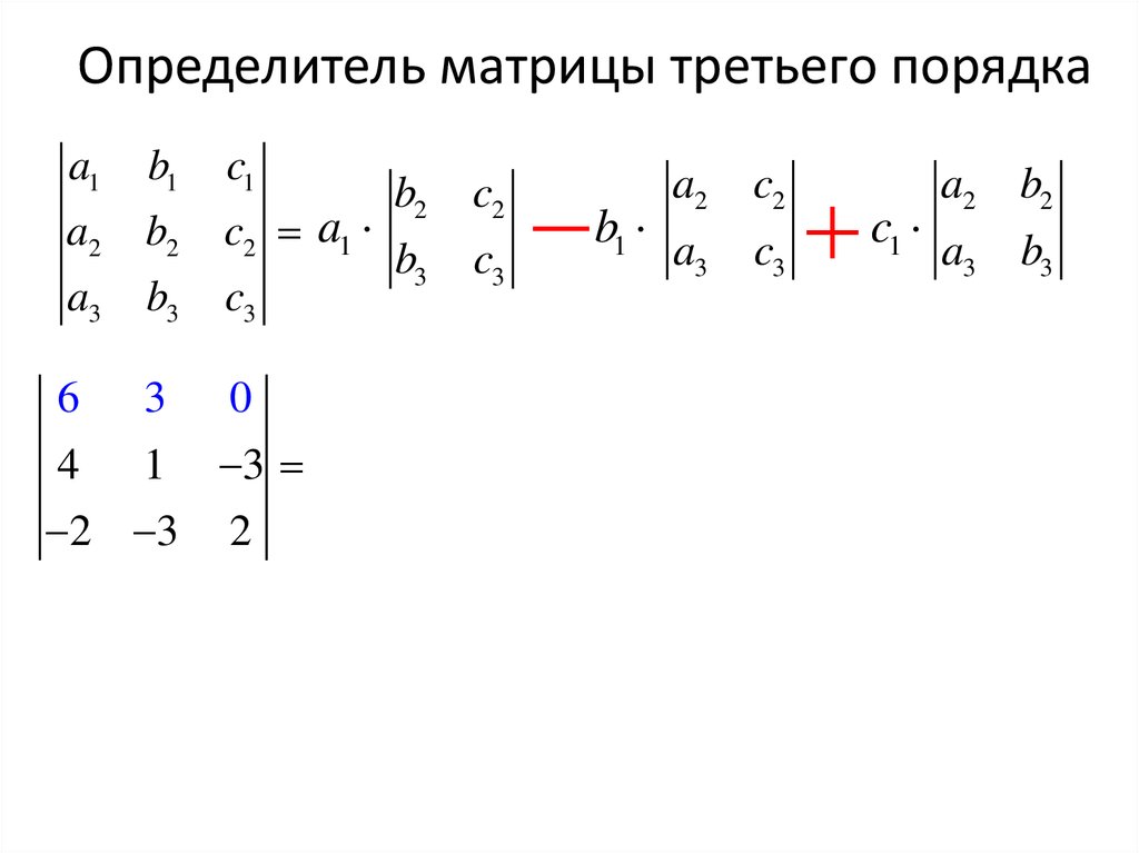 Центральный момент третьего порядка excel