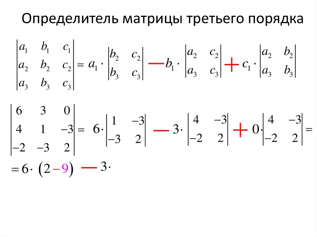 Нахождение определителя