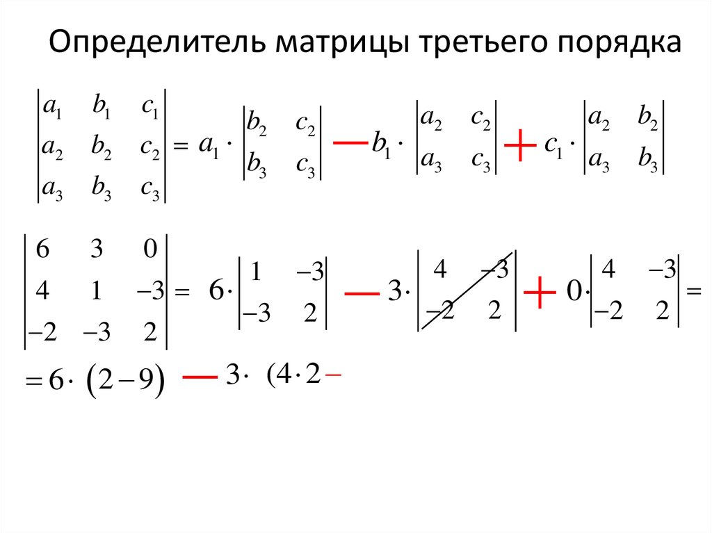 Определитель третьего порядка