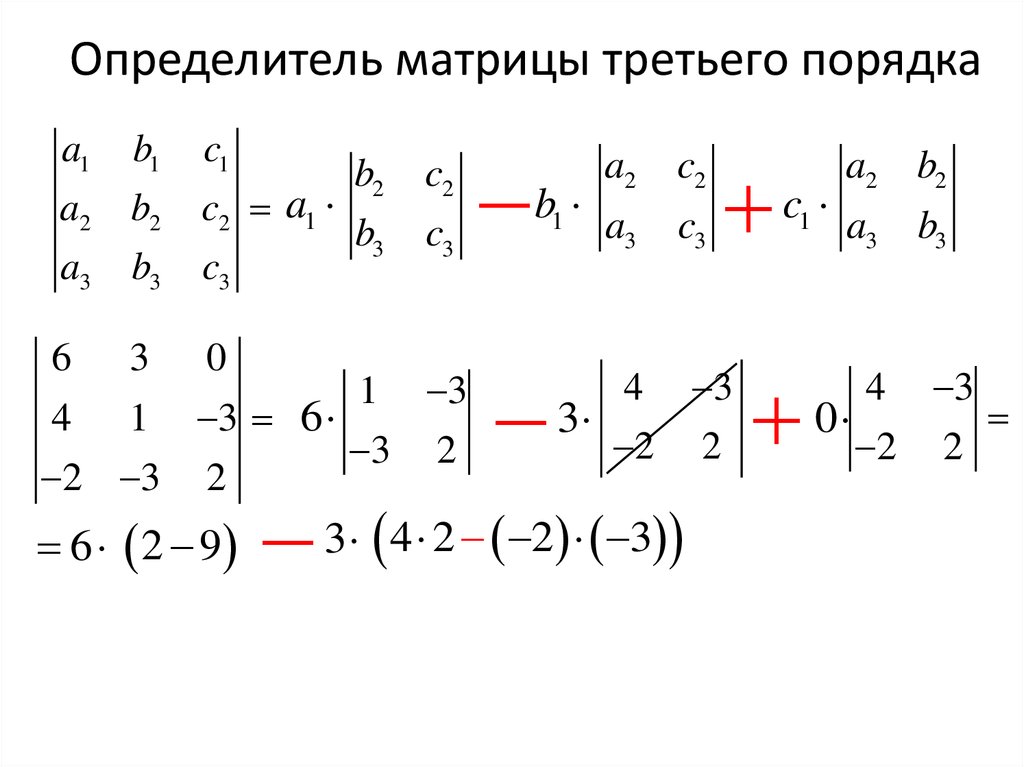 Определитель 4 порядка