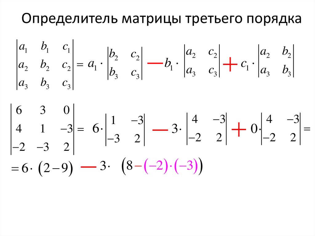 Определитель третьего порядка это