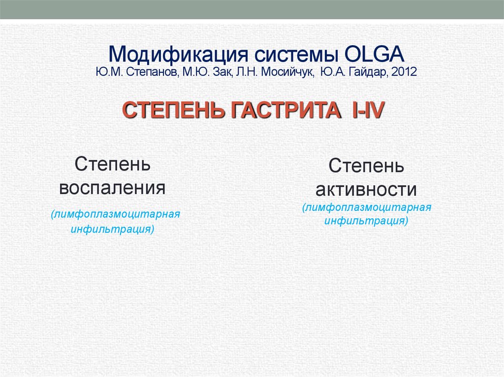 СТЕПЕНЬ ГАСТРИТА I-IV