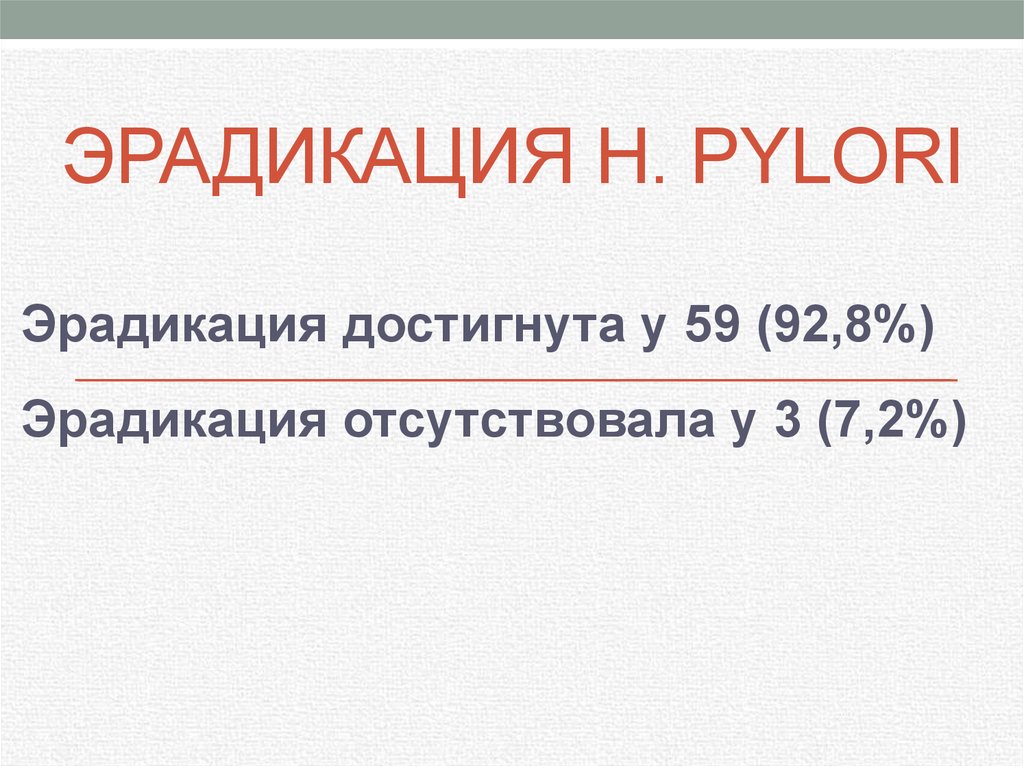 Эрадикация Н. pylori