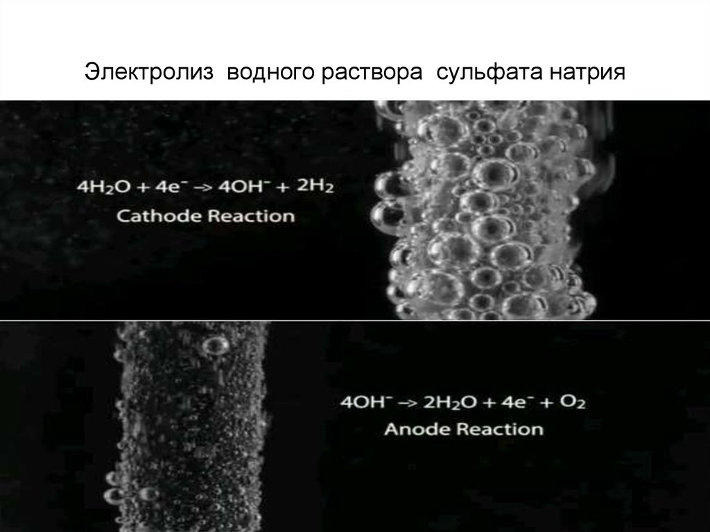 Электролиз сульфата. Электролиз раствора сульфата натрия. Электролиз водного раствора сульфата натрия. Сульфат натрия в водном растворе. Электролиз водного сульфата натрия.