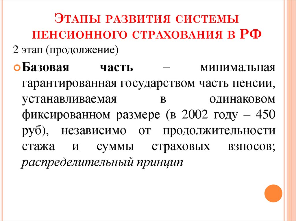 Этапы реформирования пенсионной системы рф презентация