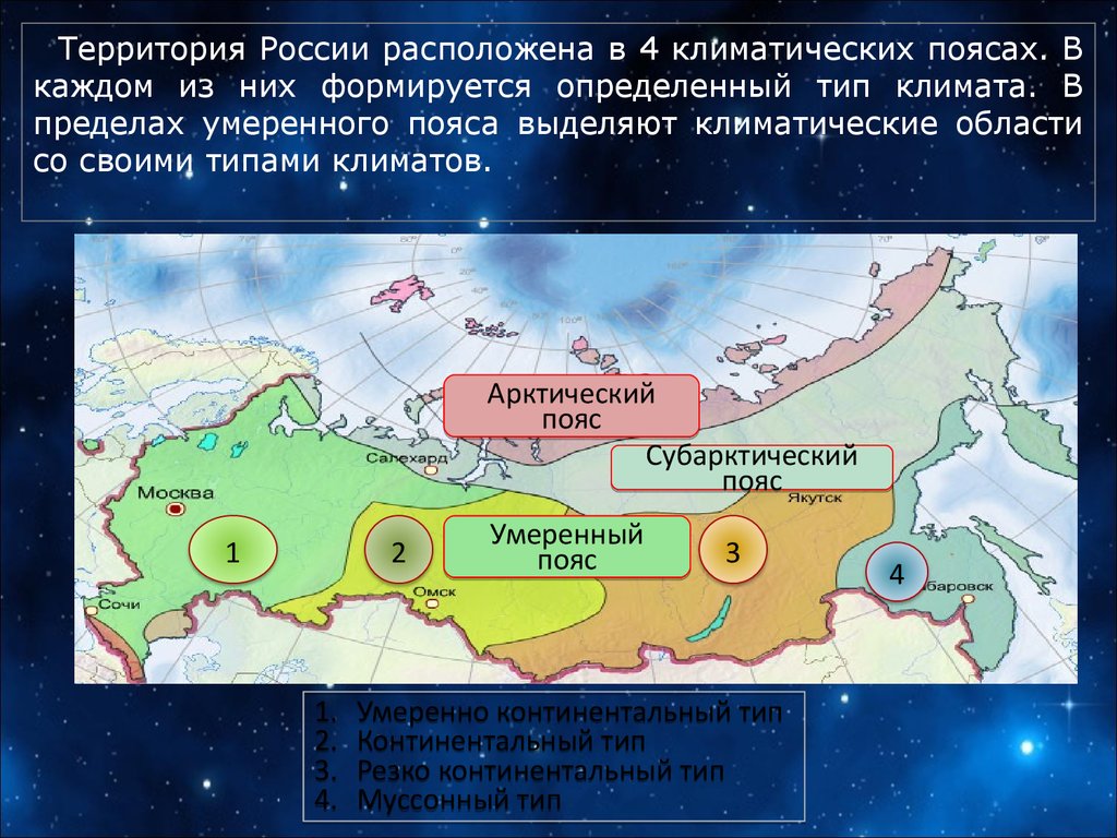 Какой пояс занимает большую территорию. Пояса на территории России. Области умеренного климатического пояса на территории России. Территория России расположена в климатических поясах. Субарктический пояс территория.