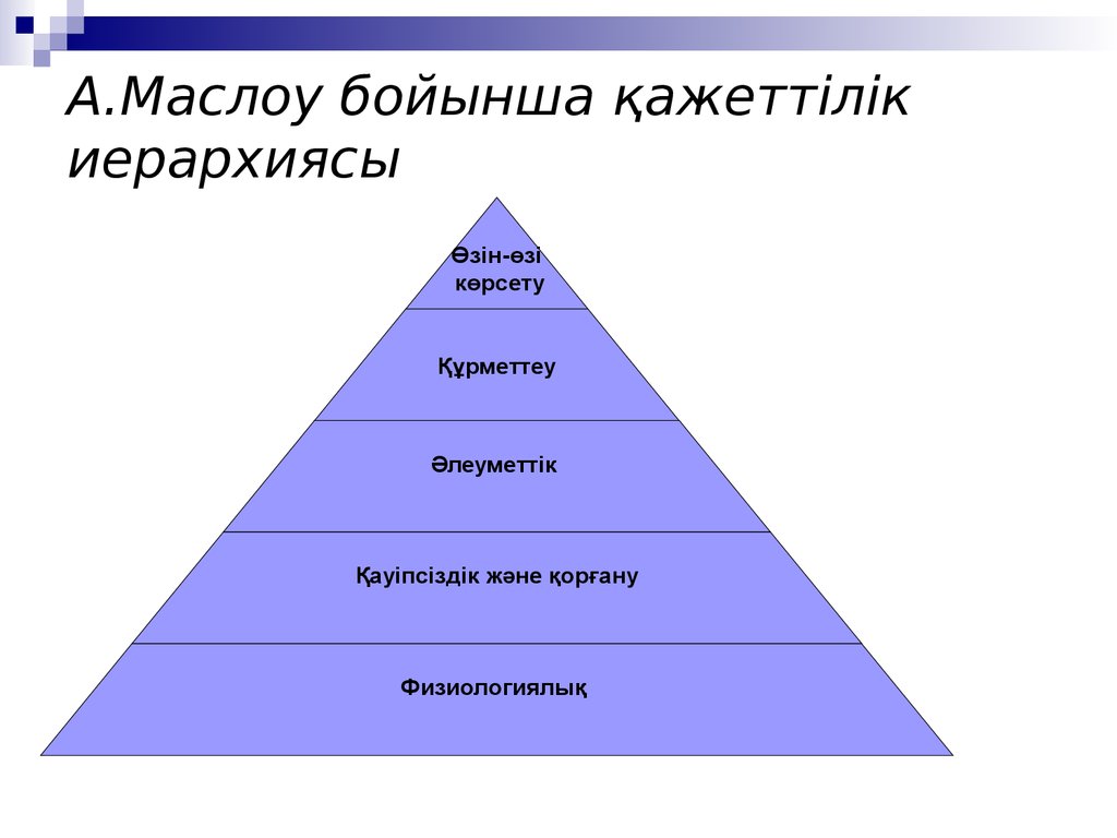 Пирамида маслоу презентация