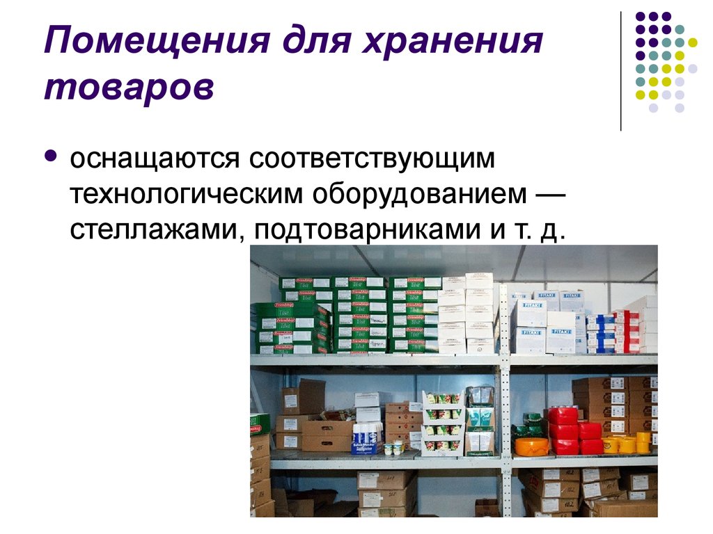 Презентация магазина продуктов