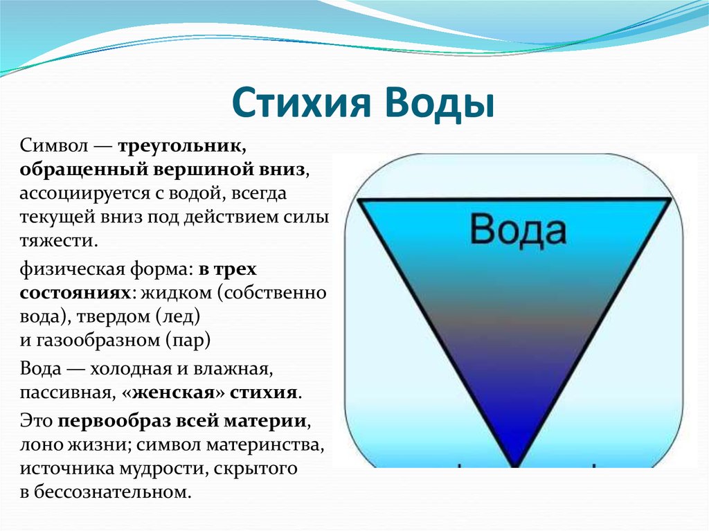 Вода обозначает. Символ стихии воды треугольник. Стихия вода характеристика. Символ воды треугольник. Элемент воды.