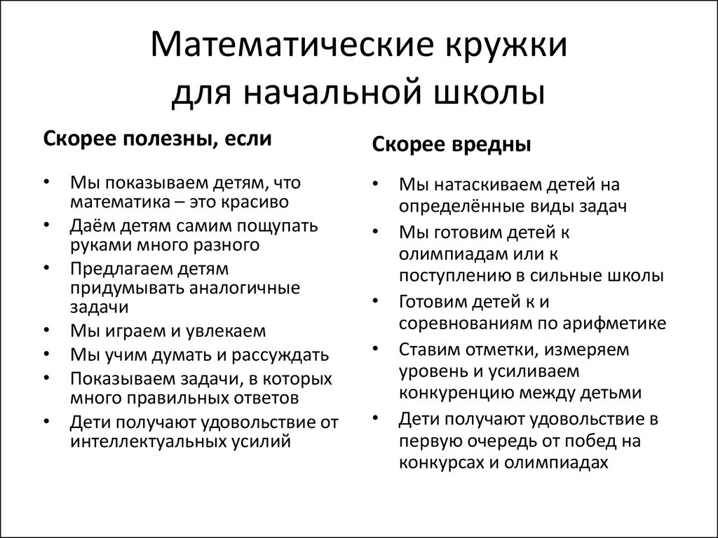 Кружки по математике начальная школа