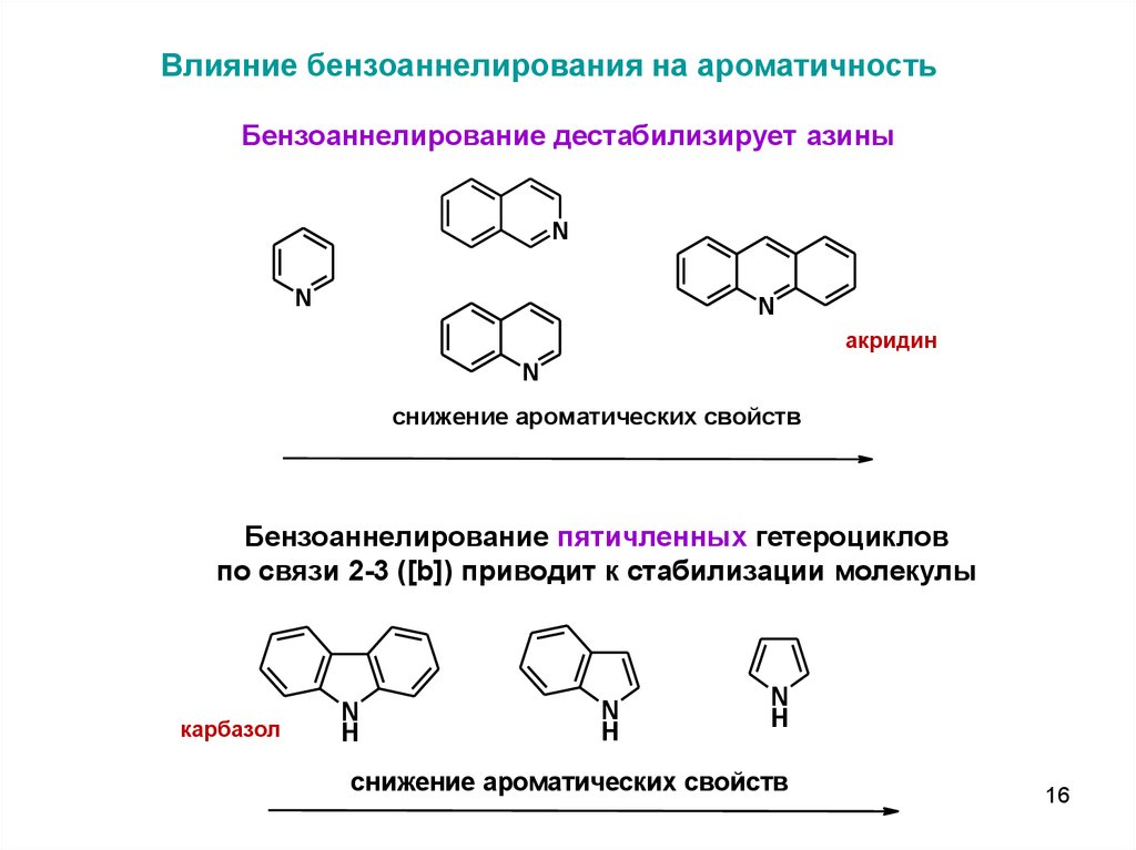 Карбазол