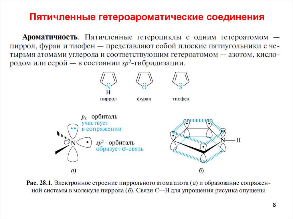 Пятичленные гетероциклы с одним гетероатомом. Гетероциклические соединения электронное строение. Гетероциклические соединения пятичленные пиррол. Понятие о гетероциклических соединениях и их классификация. Пятичленные ароматические соединения.