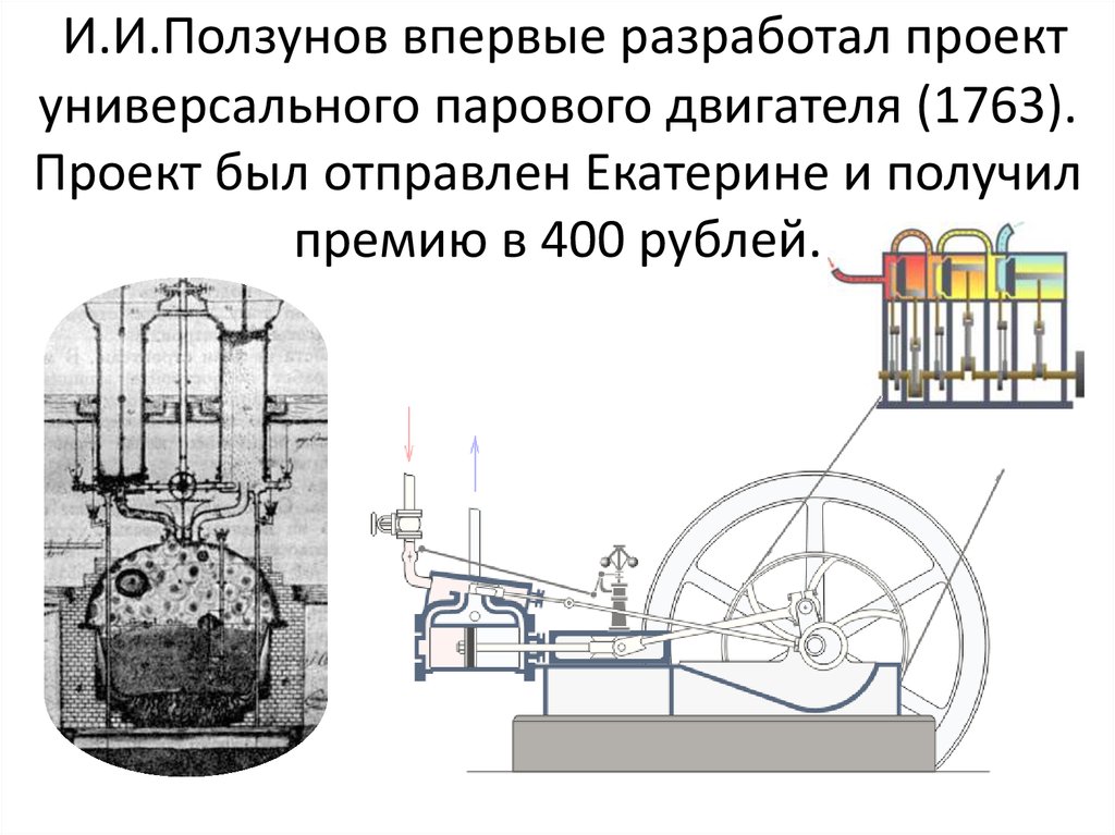 Проект парового двигателя ломоносов