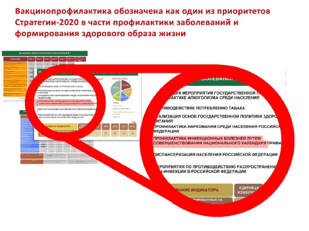 Контрольная работа по теме Правовые аспекты иммунопрофилактики инфекционных болезней