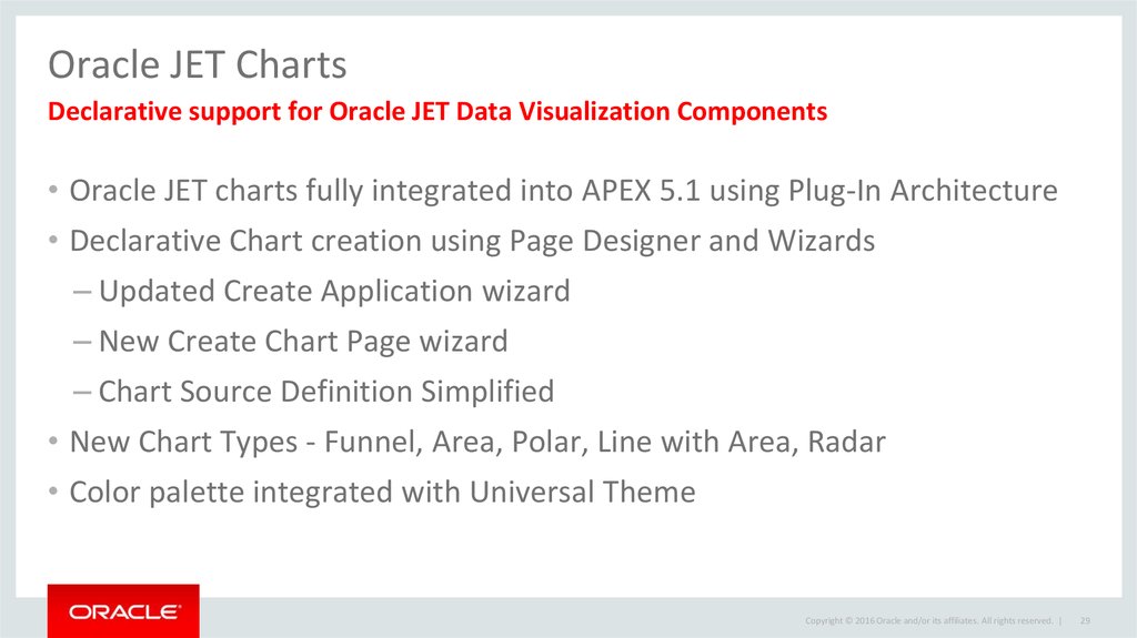 Oracle Apex Jet Charts