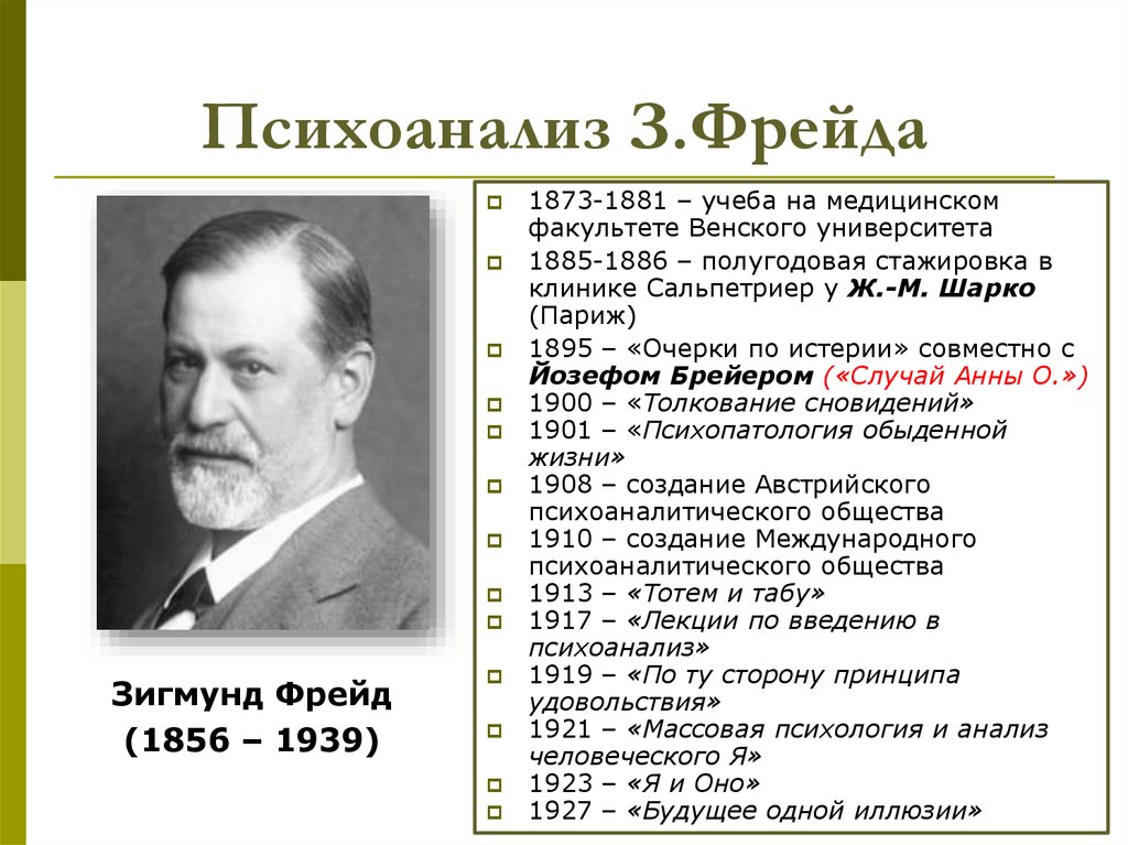 Методы з фрейда. Теория психоанализа Зигмунда Фрейда. Первые открытия з.Фрейда.. Первые открытия Фрейда кратко таблица. З Фрейд психоанализ концепция.