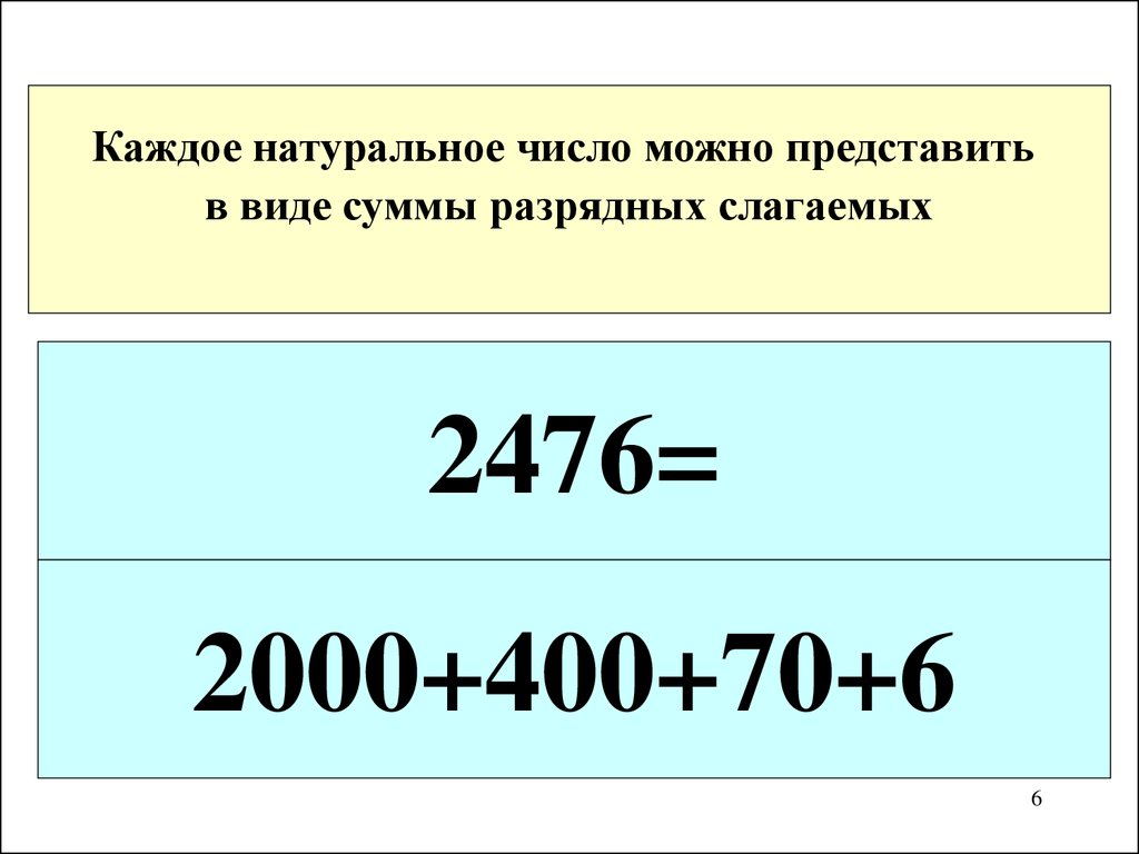 Сумма разрядных чисел 5 класс. Арифметические действия с натуральными числами 5 класс.