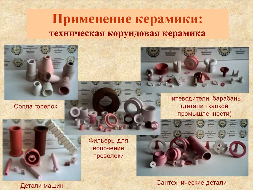 Минералокерамические материалы презентация