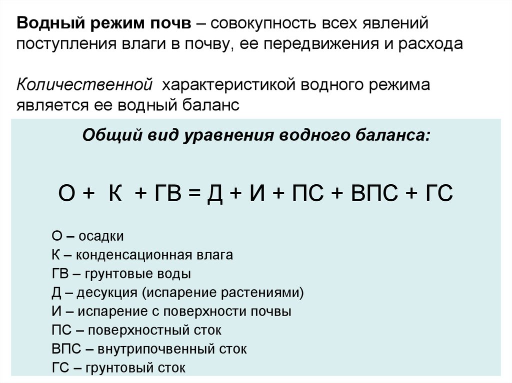 Водный режим почвы презентация