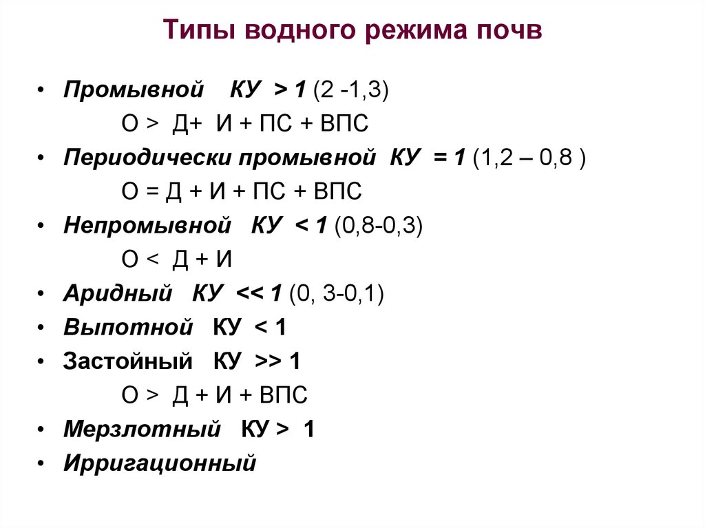 Типы водного режима. Типы водного режима почв. Промывной Тип водного режима почв. Типы почвенного режима. Периодически промывной режим почвы.